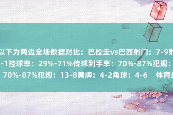 以下为两边全场数据对比：巴拉圭vs巴西射门：7-9射正：2-3得分契机：0-1控球率：29%-71%传球到手率：70%-87%犯规：13-8黄牌：4-2角球：4-6    体育最新信息